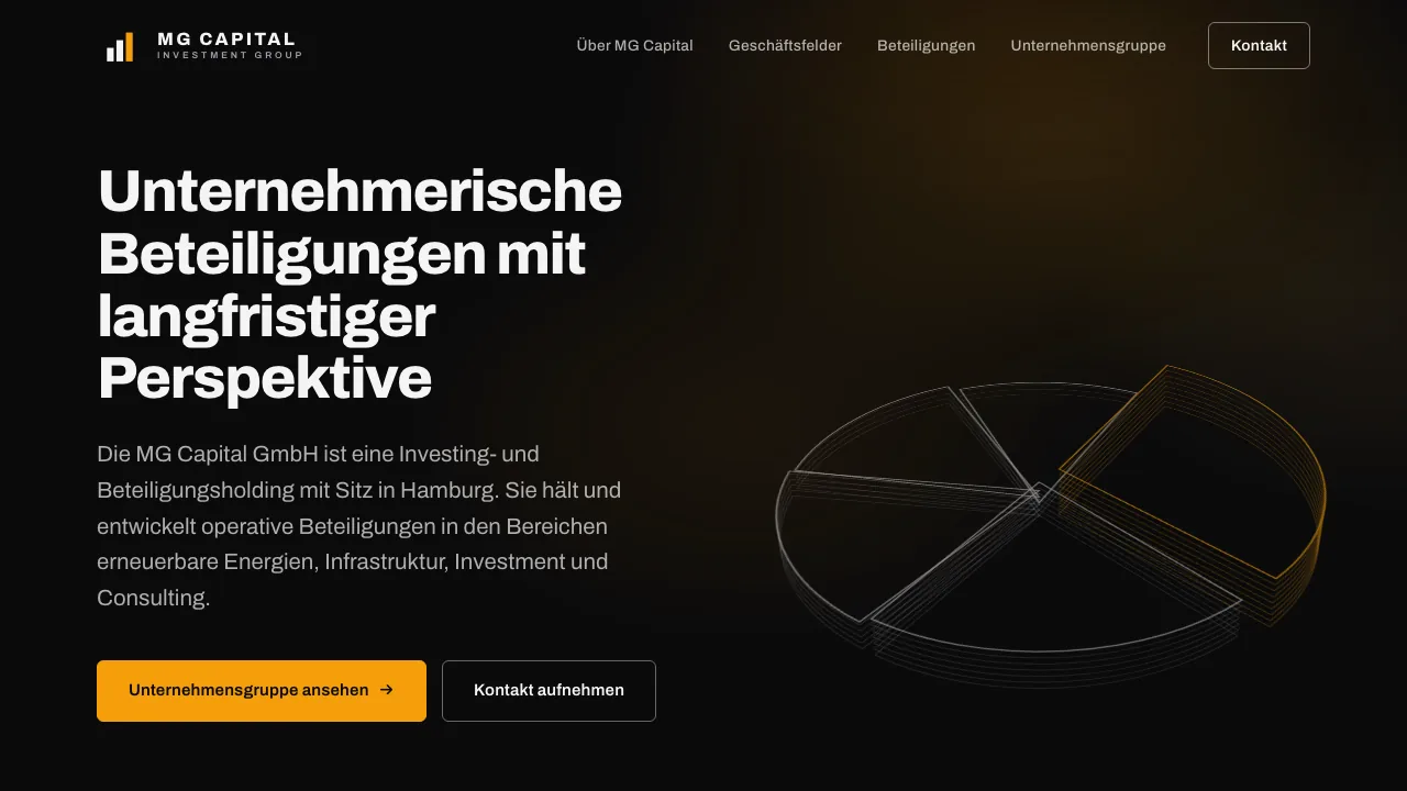 Startseite von mgcapital-group.de